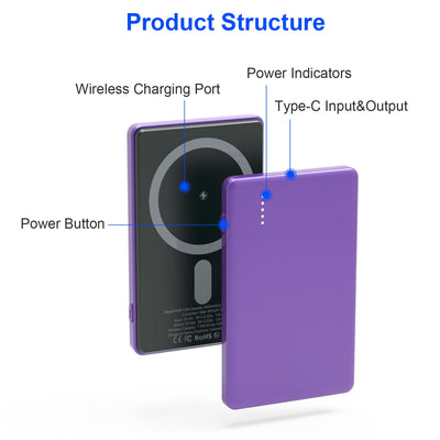 2-in-1 Slim MagSafe 5000mAh Power Bank
